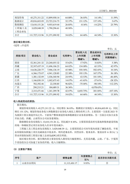 9、匯杰設(shè)計-2021年年度設(shè)計報告_18.jpg