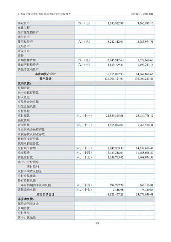 13、匯杰設(shè)計(jì)-2022年半年度報(bào)告_24.jpg